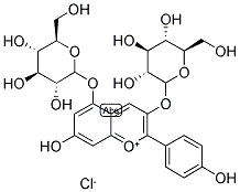 Pelargonin chloride Structure,17334-58-6Structure