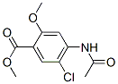 Methyl 4-acetamido-5-chloro-2-methoxybenzoate Structure,4093-31-6Structure