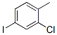 2-氯-4-碘甲苯結(jié)構(gòu)式_83846-48-4結(jié)構(gòu)式